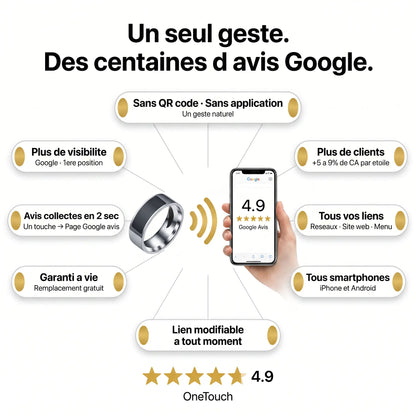 OneTouch — Collecteur d'Avis Google